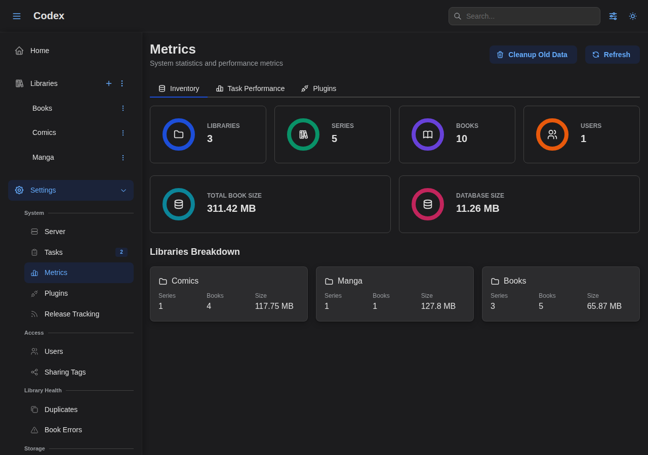 Server Metrics - Inventory